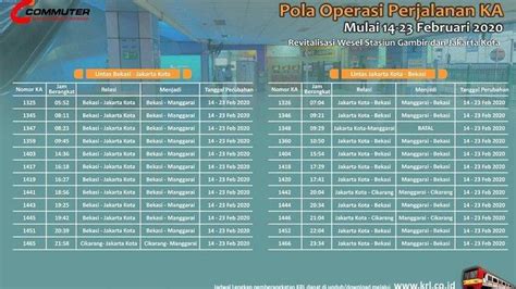 Inilah Jadwal Krl Bogor Ke Juanda Terbaru Cek Jadwal Terlengkap