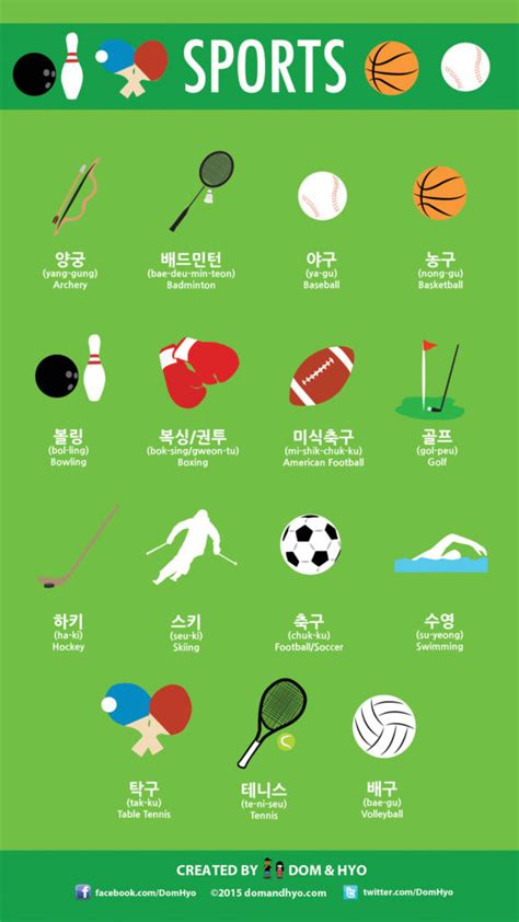 Learn Korean: Sports Vocabulary in Korean | Learn Korean with Fun ...