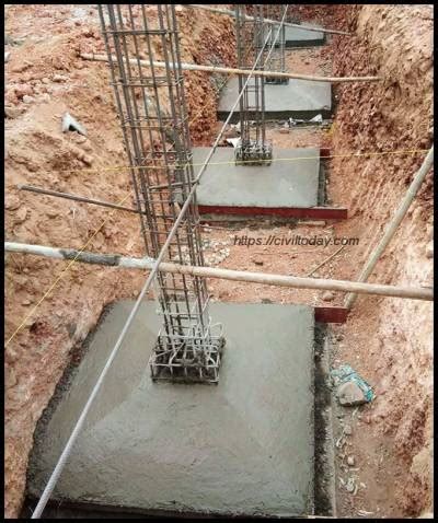 Most Important Types Of Foundation Civil Engineering