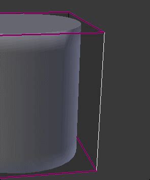 Modeling Want To Talk About Some Strange Effects Of Mean Crease