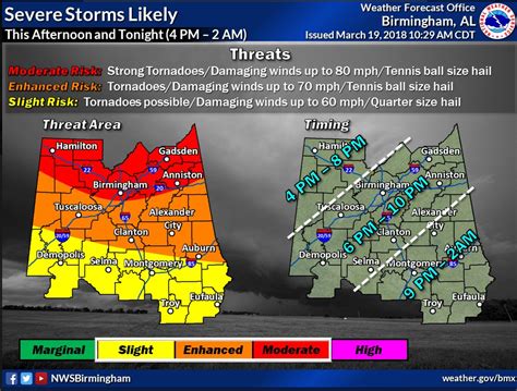 Updated Severe Weather Threat Upgraded To Moderate Risk Central