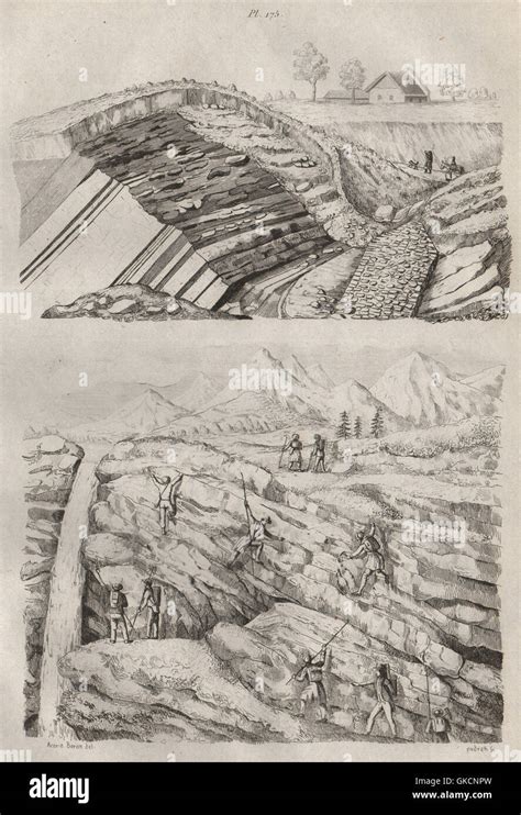 GEOLOGY: Géologie (Geology). Stratum, antique print 1834 Stock Photo - Alamy