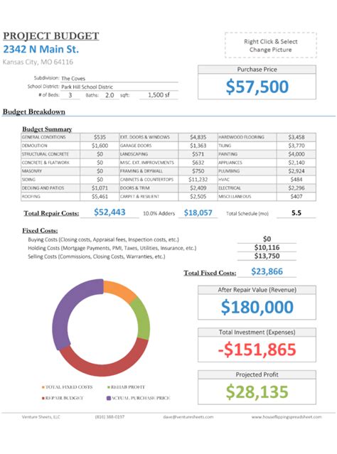 Fix And Flip Spreadsheet Spreadsheet Downloa Fix N Flip Spreadsheet