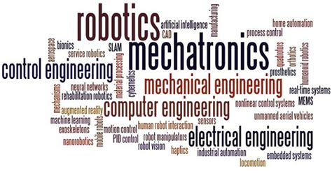 Engineering Robotics Wallpaper