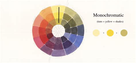 The Secret World Of Yellow How To Be An Expert At The Colour Wheel