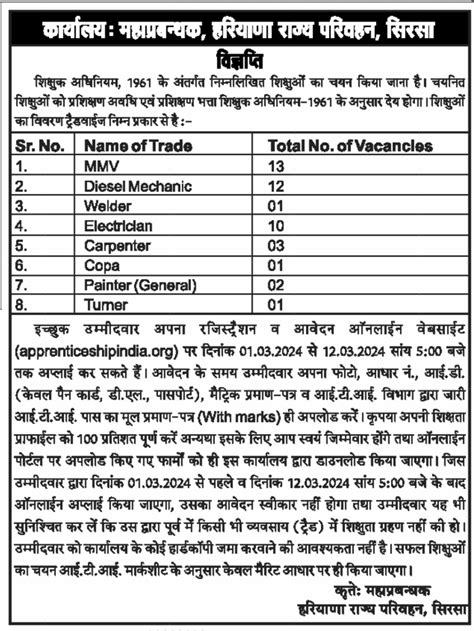 Sirsa Roadways Vacancy 2024 Haryana Dc Rate Job