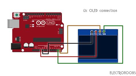 I2C OLED Display With Arduino Tutorial Circuit Geeks, 41% OFF