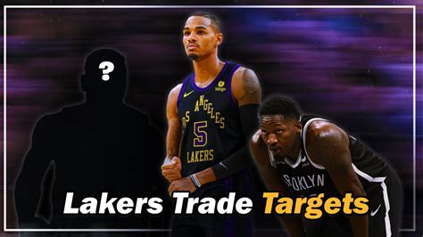 Los Angeles Lakers Trade Targets Youtube