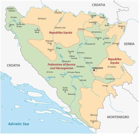 25 Interesting Facts About Bosnia Herzegovina