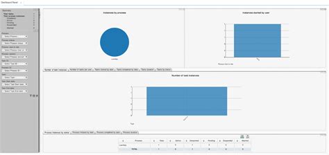 Eric D Schabell Red Hat JBoss BPM Suite Automated Lending With A