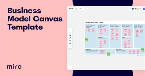 Business Model Canvas Template Miro