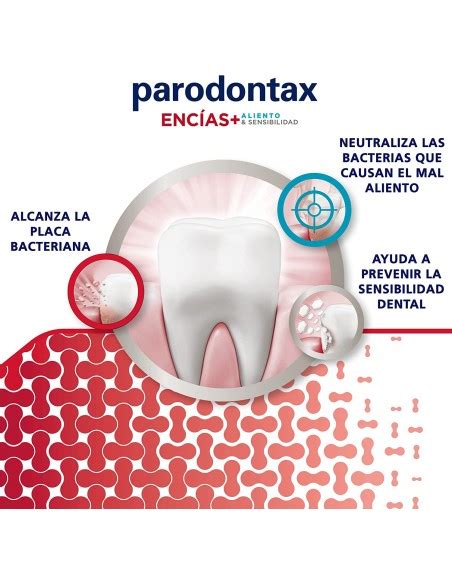 Parodontax Enc As Aliento Y Sensibilidad Ml