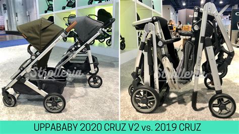 2020 UPPAbaby CRUZ V2 Release Date | Strolleria