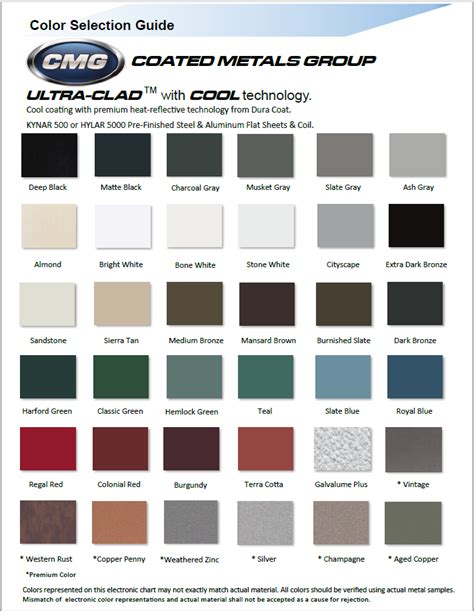 Color Charts Metal Panel Systems