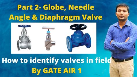 Type Of Valves Globe Needle Angle Diaphragm Valve How To