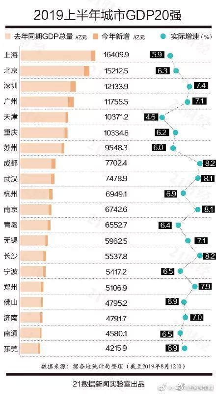 沖入「青和力百強城市」top20！無錫還有這些好成績，你應該知道 每日頭條