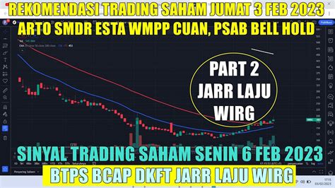 Part 2 Analisa Rekomendasi Swing Trading Saham Harian Senin 6 Februari