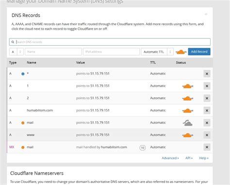 Create Mx Record In Cloudflare Blog Posts Cyberpanel Community