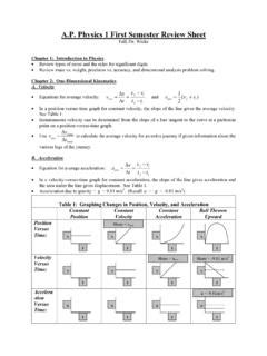 AP Physics 1 First Semester Review Sheet Sault Schools Ap Physics 1