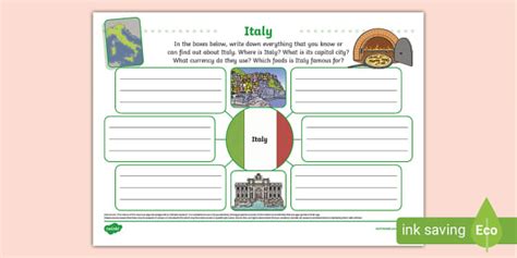 Italy Mind Map Italy Rome Europe Country Teacher Made