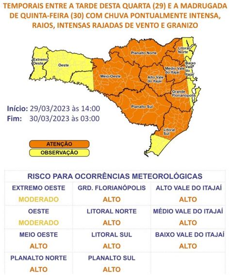 Chegada De Frente Fria Traz Novos Alertas De Temporais Para 9 Regiões