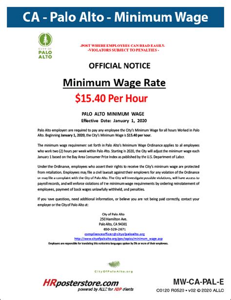 Palo Alto City Minimum Wage Poster Hrposterstore