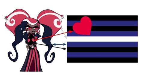 Characters Matching Their Pride Flags R Hazbin