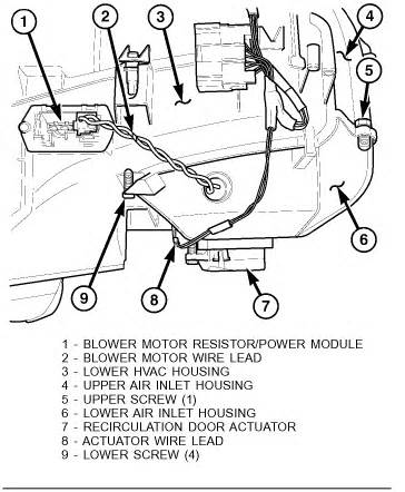 How Do You Get The Front Blower Motor Out On A 2006 Dodge Grand Caravan