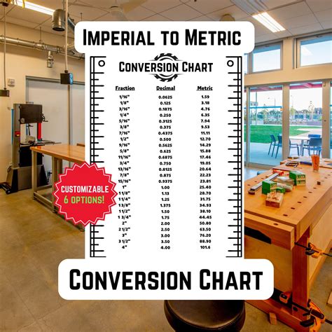 The Ultimate Wrench Size Conversion Chart Toolhustle Atelier Yuwaciaojp