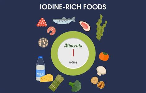 16 Benefits Of Iodine For Skin And Health