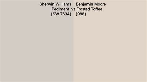 Sherwin Williams Pediment SW 7634 Vs Benjamin Moore Frosted Toffee