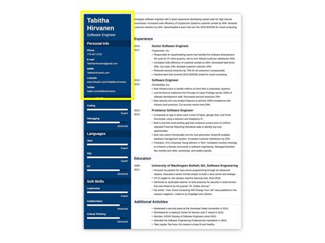 resume title page