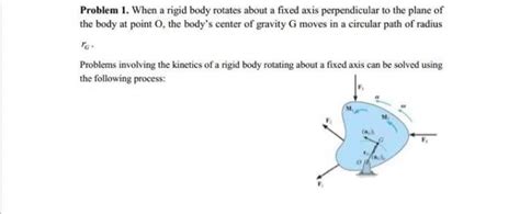 Solved Problem 1 When A Rigid Body Rotates About A Fixed Chegg