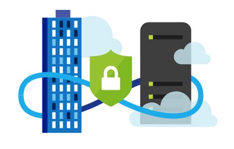 NCE Azure Advanced Threat Protection Vodafone Cloud Services Marketplace