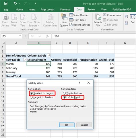 How To Sort Pivot Table Custom Sort Pivot Table A Z Z A Order