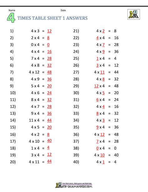 Printable Focus Calibration Chart Printable Word Searches Hot Sex Picture