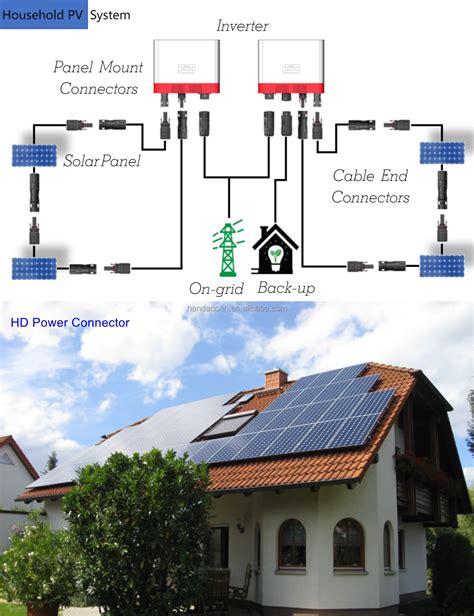 Hd Copper Crimp Mc Connector Solar Custom Photovoltaic Solar Connectors