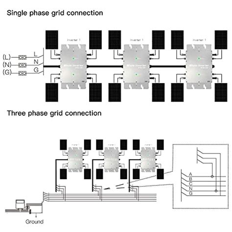 Y H W Solar Grid Tie Micro Inverter Wasserdicht Ip Mppt Dc V