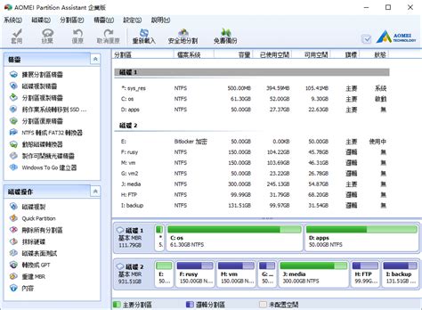 最好的磁盤分區管理軟體，適用於windows Server2016201220082003。