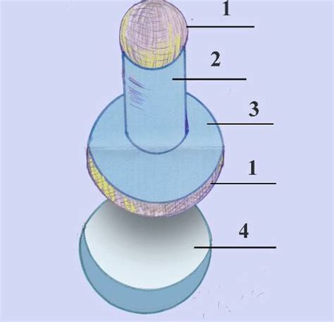 Il Nuovo Dispositivo Per La Dermochirurgia Brevettato Da Un Molisano