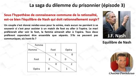 Lgrparadoxe La Saga Du Dilemme Du Prisonnier Pisode Youtube