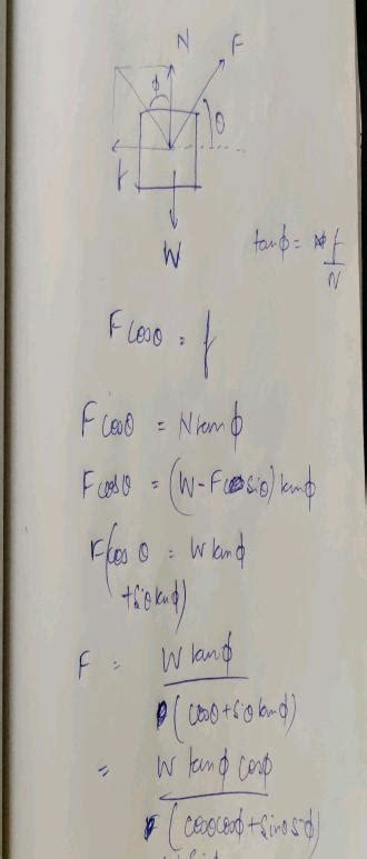 Pushing Force Making An Angle Theta To The Horizontal Is Applied On A