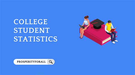 53 College Student Statistics 2023 Data Facts And Trends