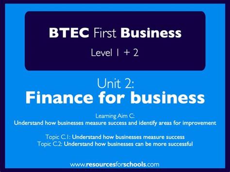 btec  business unit  finance aim  teaching resources