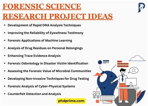 Forensic Science Research Project Topics