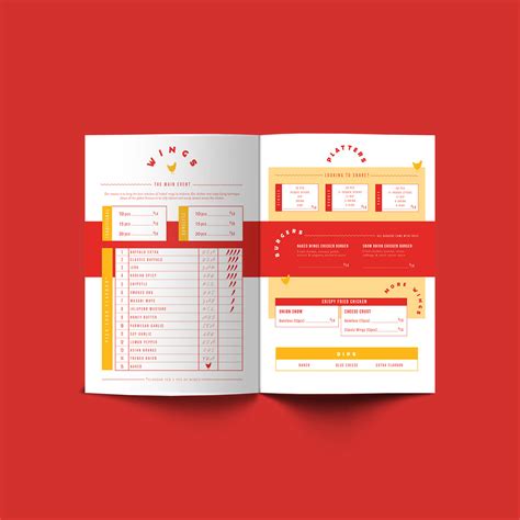 Naked Wings Restaurant Branding On Behance