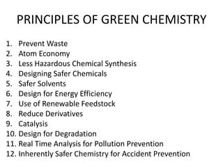 Green synthesis of nanoparticles | PPT