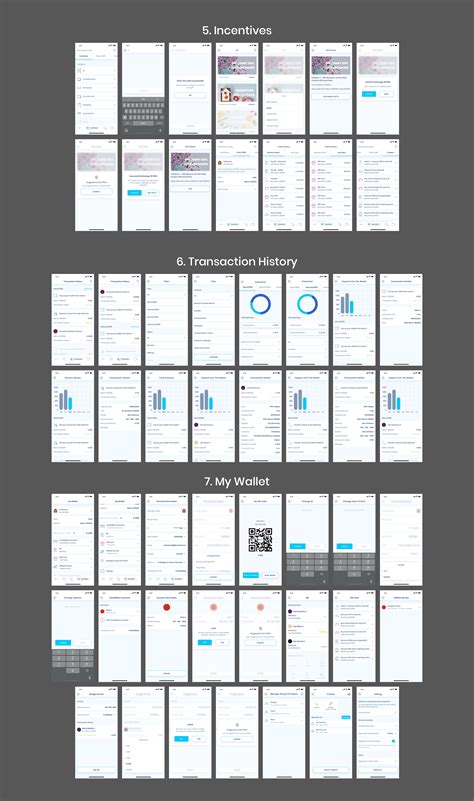 PPAY - Wallet Mobile App by angelbi88 | ThemeForest