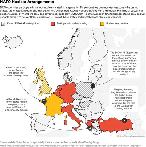 Nuclear Weapons Sharing Bulletin Of The Atomic Scientists