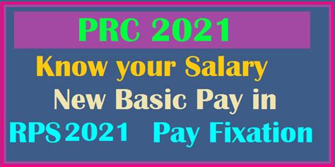 Ap Prc Revised Gos Calculator Softwares Know Your Salary Expected